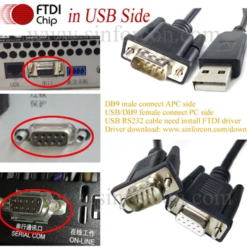 APC Zgodny 940-0024C USB/RS232 DB9pin Kabel do konsoli Schneider SUA1500 SUA-1000 Smart UPS SUA2200