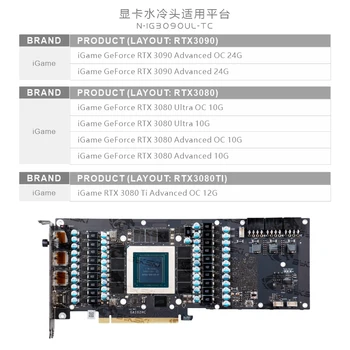 Blok procesora graficznego Bykski Active Backplane dla Colorful iGame RTX3080/3090 Ultra/Advanced OC, chłodnica pamięci graficznej VRAM N-IG3090UL-TC