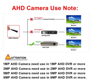 Czarna Mini Kamera 1080P AHD Kamera 2MP Kryty CCTV Wideo Audio Kamera Cctv Do Systemu AHD DVR
