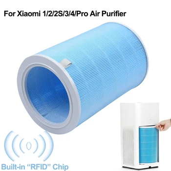 Oczyszczacze powietrza True HEPA Filtr Do Xiaomi 1/2/2s/3/4/ Profesjonalny wysokowydajny 3-w-1 dla Mi Oczyszczacz powietrza Wkład filtra PM2.5