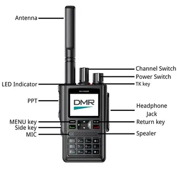 Ruyage DP10 DMR Stacji GPS Przenośny Radio Dalekiego zasięgu Potężne Radio Chat Podróży Na Świeżym Powietrzu Cyfrowe i Analogowe Dwustronne Stacji radiowej